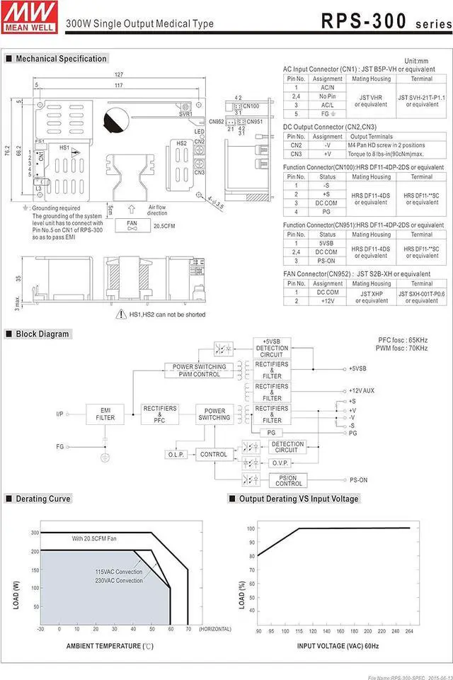 Alt view image 3 of 3 - Mean Well Original RPS-300-15-C Medical Type Green Open Frame Power Supplies 15V 20A 300W