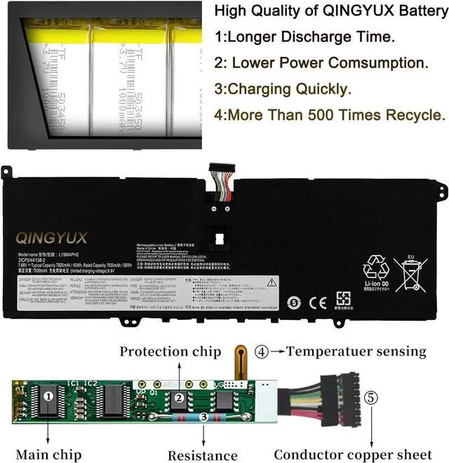 Alt view image 5 of 7 - New L19C4PH2 SB10Z33898 5B10Z33896 L19M4PH2 Laptop Battery Compatible with Lenovo Yoga 9 14ITL5 Yoga 9i 14ITL5 Series Notebook 7.68V 58Wh