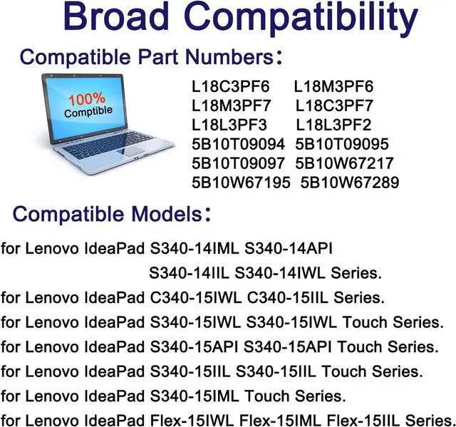 Alt view image 5 of 7 - SUNNEAR L18C3PF6 Laptop Battery Replacement for Lenovo ideapad S340-14IML 14API 14IIL 14IWL, C340-15IWL 15IIL S340-15IWL 15API 15IIL, Flex-15IWL 15IML 15IIL Series, L18M3PF7 L18C3PF7 L18L3PF3 L18L3PF2