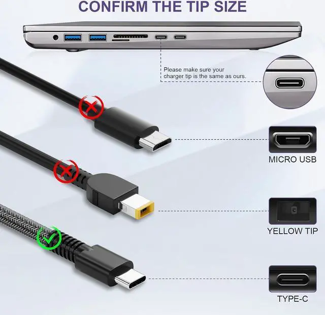 Alt view image 2 of 7 - 90W USB C Laptop Charger for HP Spectre x360 HP 904144-850 904082-003 adp-90fe 2ln85aa HP 90w USB-c Power Adapter Type C AC Adapter Power Supply Cord