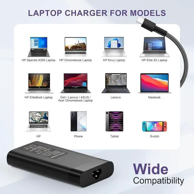 Alt view image 4 of 7 - 90W USB C Laptop Charger for HP Spectre x360 HP 904144-850 904082-003 adp-90fe 2ln85aa HP 90w USB-c Power Adapter Type C AC Adapter Power Supply Cord