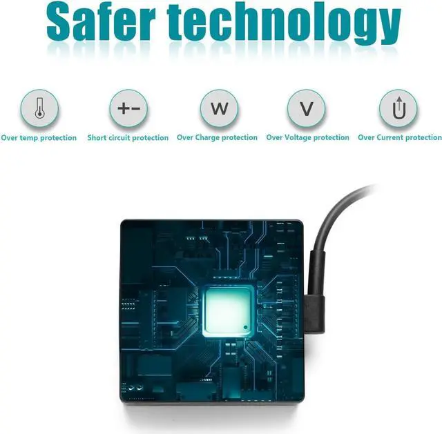 Alt view image 3 of 6 - 65W 45W AC Charger Fit for  IdeaPad S145 S340 S530 S540 S310 13/14/15 inch Laptop Computer Power Supply Adapter Cord