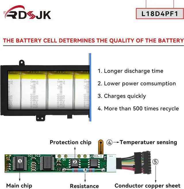 Alt view image 4 of 7 - L18D4PF1 L18M4PF1 Laptop Battery for Lenovo IdeaPad Yoga C940-15 C940-15IRH 81TE 9-15IMH5 82DE IdeaPad S740-15IRH Series 5B10U65276 5B10U65277 5B10W67244 5B10W67392 SB10W67267 15.36V 69Wh (Long Cable)