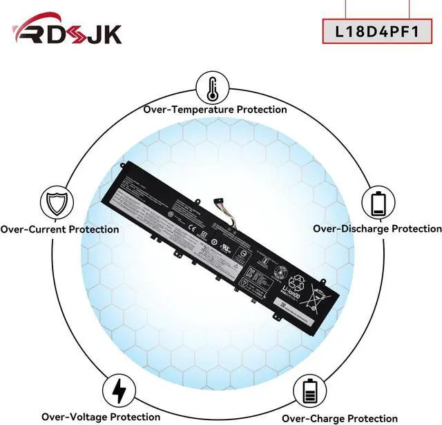 Alt view image 6 of 7 - L18D4PF1 L18M4PF1 Laptop Battery for Lenovo IdeaPad Yoga C940-15 C940-15IRH 81TE 9-15IMH5 82DE IdeaPad S740-15IRH Series 5B10U65276 5B10U65277 5B10W67244 5B10W67392 SB10W67267 15.36V 69Wh (Long Cable)