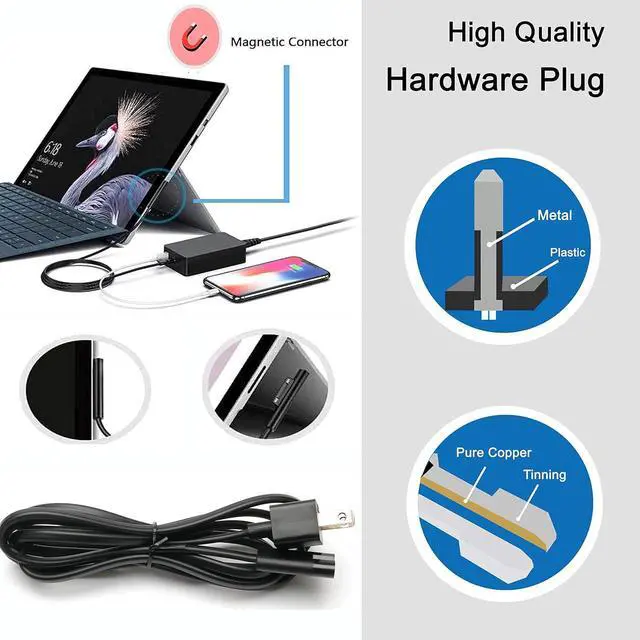 Alt view image 5 of 7 - Ibatts 127W Replacement Charger for Surface Book 2 3 Surface Laptop 2 3 4 Go Studio Surface Pro 3 4 6 7 8 9 X Power Cord HMW-00001 SLZ-00001 SLS-00001 SMV-00001 TLQ-00001 HNL-00001-cr JJQ-00001