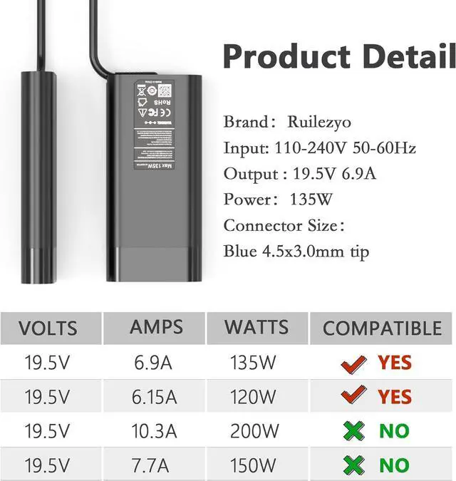 Alt view image 3 of 7 - 135W Laptop Charger 19.5V 6.9A AC Adapter for HP Pavilion Gaming 15 17 ec0013dx 15-ec0751ms TPN-DA11 TPN-CA13 HP Spectre X360 15t-df100 HP OMEN 15 17 Power Supply Cord