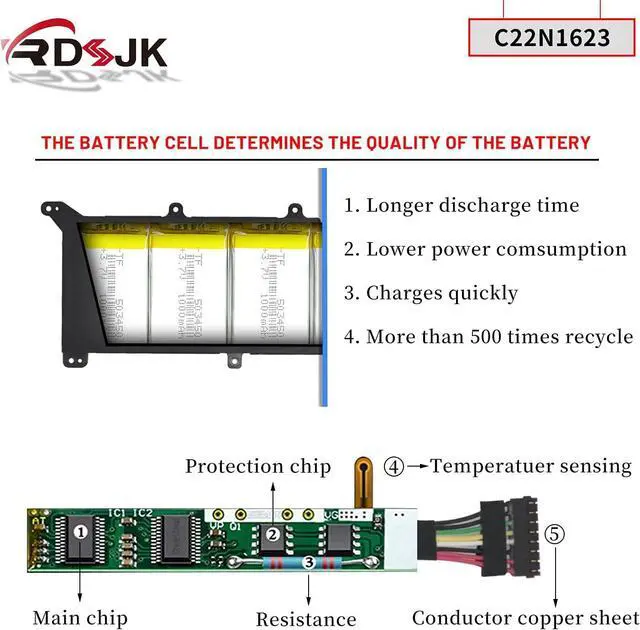 Alt view image 4 of 7 - C22N1623 Laptop Battery for Asus ZenBook 3 Deluxe UX490 UX490U UX490UA UX490UA-1A UX490UA-1C UX490UA-BE033T UX490UA-BE087T UX490UA-BE108T Series 0B200-02400100M 7.7V 46Wh