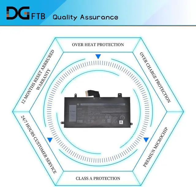 Alt view image 6 of 7 - DGTEC 1WND8 Replacement Laptop Battery for Dell Latitude 12 5285 E5285 Latitude 12 5290 E5290 Tablet Series (11.4V 31.5Wh/2622mAh)
