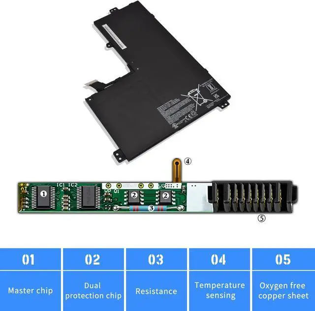 Alt view image 5 of 7 - HXPKH A31-CA14 Laptop Battery for Getac A31-CA14 3ICP5/70/81 31CP5/70/81 Series Battery 11.55V 50Wh/4335mAh