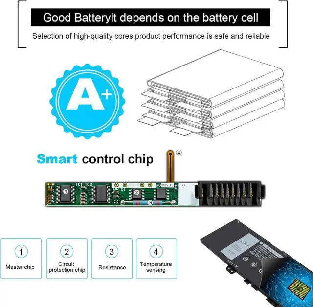 Alt view image 5 of 7 - 38Wh F62G0 Battery for Dell Inspiron 13 7000 7000 2-in-1 7373 2-in-1 7386 2-in-1 i7373 7370 7380 P91G P83G P87G P83G001 P87G001 F62GO 39DY5 Vostro 5370 Inspiron 13 5370 7386 7373 Laptop Battery