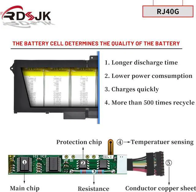 Alt view image 4 of 7 - RJ40G M033W 1K2CF Laptop Battery for Dell Latitude 14 5420 15 5520 Precision 15 3560 WK3F1 M3KCN 01K2CF 075X16 WY9DX 0M033W 0WK3F1 0M3KCN 005R42 FDTCY P137G P137G001 P104F P104F001 P104F002 15.2V 63Wh