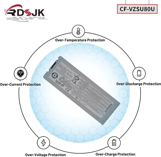Alt view image 6 of 7 - RDSJ CF-VZSU80U CF-VZSU82U CF-VZSU83U VZSU80U Laptop Battery for Panasonic Toughbook CF-C2 CF-C2AECCHCE Tablet PC CFC2 Series 10.8V 70Wh 6800mAh