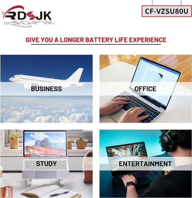 Alt view image 7 of 7 - RDSJ CF-VZSU80U CF-VZSU82U CF-VZSU83U VZSU80U Laptop Battery for Panasonic Toughbook CF-C2 CF-C2AECCHCE Tablet PC CFC2 Series 10.8V 70Wh 6800mAh