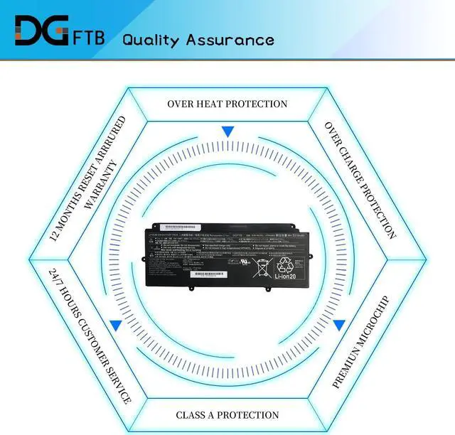 Alt view image 6 of 7 - FPB0340S FPCBP536 Replacement Laptop Battery for Fujitsu LifeBook U937 U938 U937-P580DE U937-P760DE Series CP730401-01 CP737634-01 CP749820-01 CP760852-03 4INP5/60/80 (14.4V 50Wh/3490mAh)