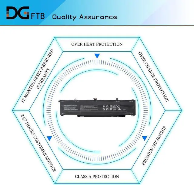 Alt view image 6 of 7 - DGFTB WK04XL 70.07Wh Laptop Battery for HP Victus 16-e 16-d 15-f Victus 16-D0001UR 16-D0023DX 16-D1113TX 16-E0005UA 16-E0029UR 16-E0194NW OMEN 16-b 16-c HSTNN-IB9V HSTNN-OB2C HSTNN-WB0B M38822-1D1
