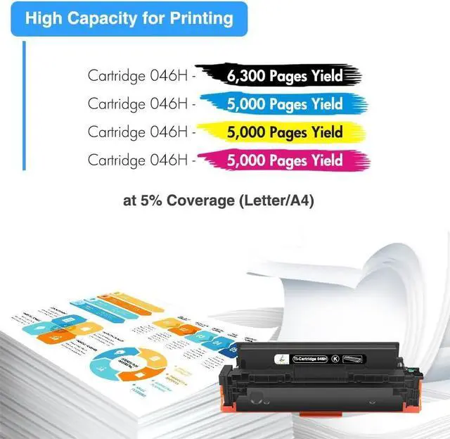 Alt view image 3 of 6 - 046 046H Toner Cartridge Set for Canon MF733cdw 046 CRG-046 High Yield