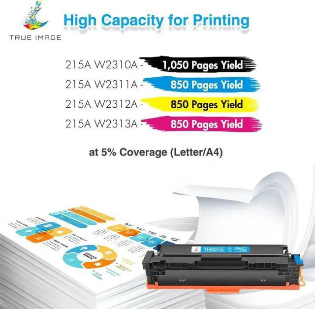 Alt view image 3 of 7 - 215A Toner Cartridges 4 Pack Compatible Replacement for HP 215A Toner Cartridges W2310A W2311A W2312A W2313A for HP Color Laserjet Pro MFP M182nw M183fw M155 Printer Ink (Black Cyan Yellow Magenta)