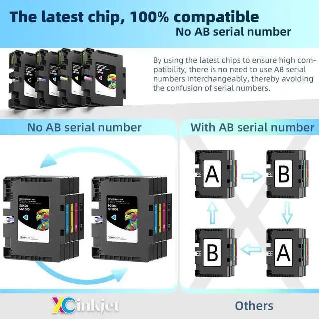 Alt view image 3 of 6 - New Sublimation Ink Cartridge Compatible with Sawgrass Virtuoso SG500 SG1000 Printers(1 Black, 1 Cyan, 1 Magenta, 1 Yellow, 4-Pack)