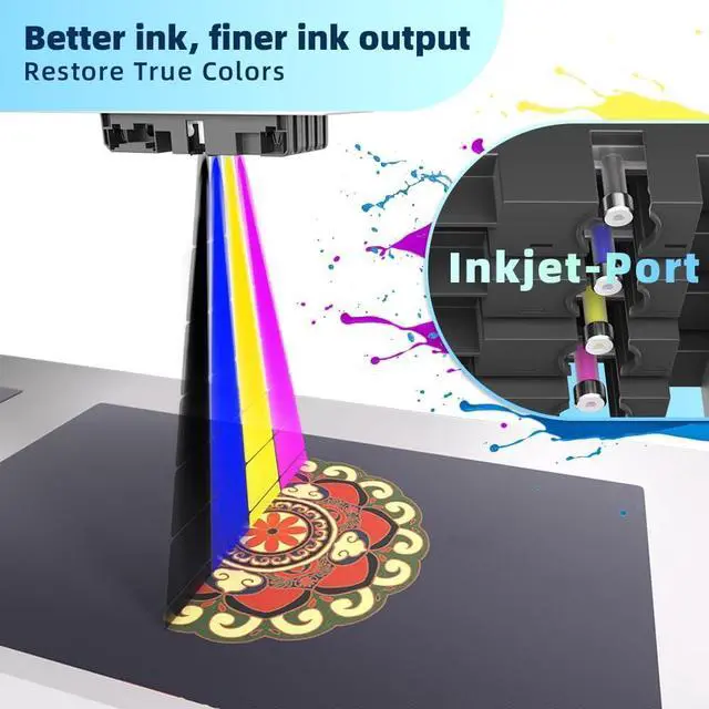 Alt view image 5 of 6 - New Sublimation Ink Cartridge Compatible with Sawgrass Virtuoso SG500 SG1000 Printers(1 Black, 1 Cyan, 1 Magenta, 1 Yellow, 4-Pack)