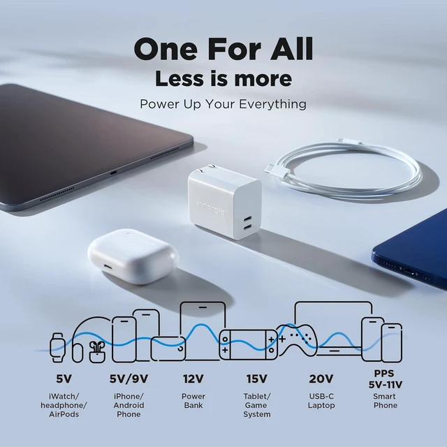 Alt view image 3 of 7 - C3 Duo 30W PD3.0 Dual-Port USB C Wall Charger US Plug 30 Watts Power Adapter Compatible with iPhone 16 iPad MacBook Air Switch (Delta Electronics)