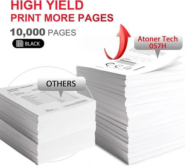 Alt view image 3 of 7 - 057 057H High Yield Toner Cartridge Replacement   057 057H CRG057 with Canon ImageCLASS MF445dw MF448dw MF449dw LBP226dw LBP227dw Laser Printers