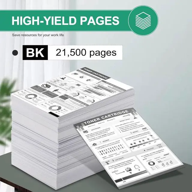 Alt view image 3 of 6 - Ennovor TK3122 Toner Cartridge (2-Pack, Black) : TK-3122 Black Toner Cartridge Replacement for Kyocera ECOSYS M3550idn M3560idn FS-4200DN FS-4300DN Printer, 1T02L10US0 Toner Kit