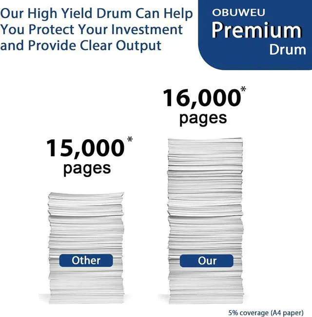 Alt view image 3 of 7 - Ennovor DR830 Drum Unit Replacement for Brother DR-830 Drum DR 830: Work with HL-L2460DW DCP-L2640DW HL-L2405W HL-L2400D HL-L2480DW MFC-L2820DW Printer (1-Pack, Not Toner)