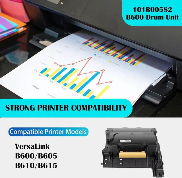 Alt view image 2 of 5 - Versalink B600 Drum Unit 101R00582 Drum Cartridge Replacement for Xerox VersaLink B600 B605 B610 B615 Printer Drum Cartridge (60,000 Pages)