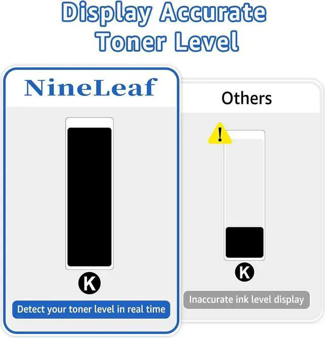 Alt view image 7 of 7 - NineLeaf 2 Pack 58X [with Chip] Compatible Black Toner Cartridge Replacement   58X CF258X 58A CF258A to use for Laser Jet MFP M428fdw M428dw M428fdn Pro M404n M404dn M404dw M428 M406 Printer
