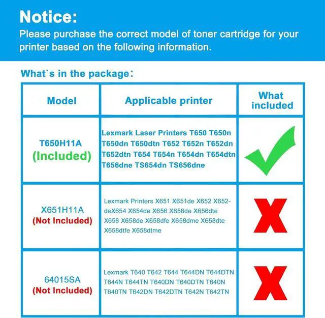 Alt view image 2 of 7 - LCL Remanufactured Toner Cartridge Replacement for Lexmark T650H11A T650H21A 25000 Pages T650 T650n T650dn T650dtn T652 T652n T652dn T652dtn T654 T654n T654dn T654dtn T656dne TS654dn TS656dne (Black)