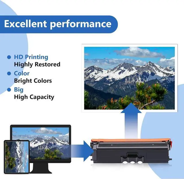 Alt view image 5 of 7 - Ennovor TN-439 Toner Cartridge High Yield Replacement for Brother TN439 TN 439 TN439BK TN439C TN439M TN439Y Use with MFC-L9570CDW Toner HL-L8360CDW HL-L8360CDWT MFC-L8900CDW MFC-L8610CDW, 4 Pack