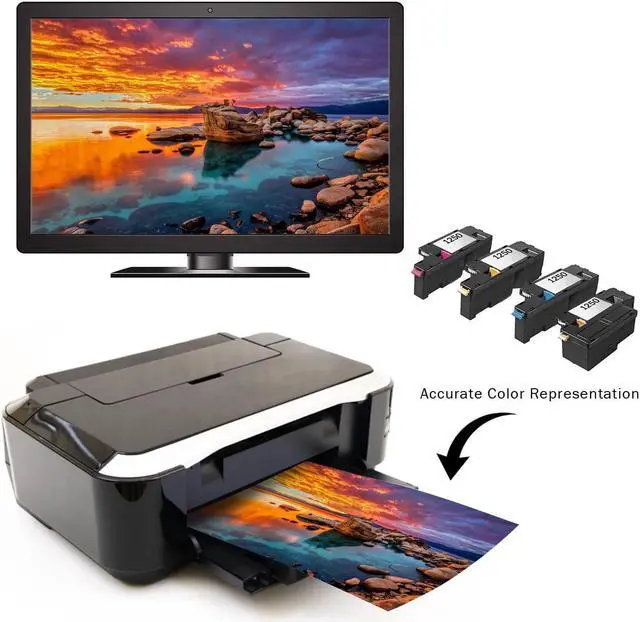 Alt view image 4 of 7 - Limeink 3 Pack Compatible High Yield Toner Cartridges Replacement for Dell 1250 Laser Printers 1250c 1355cn 1350cnw 1355w 1355cnw C1765nf C1760nw C1765nfw C1760 (1 Cyan, 1 Magenta, 1 Yellow)