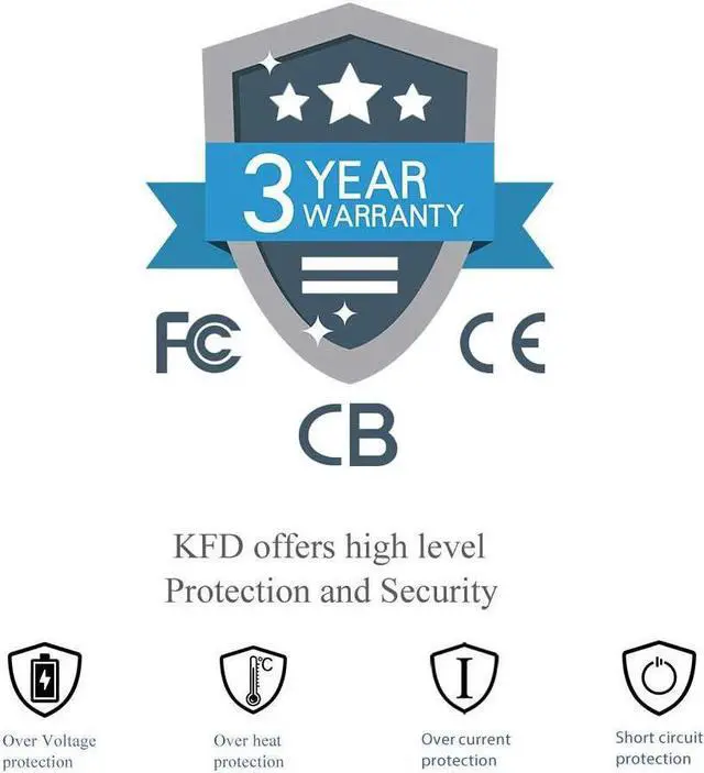 Alt view image 2 of 5 - KFD 12V  AC Adapter for Microsoft Surface Pro 3 Docking Station Model 1627 Laptop Notebook Power Transformer, Battery Charger, Power Supply with Power Cord