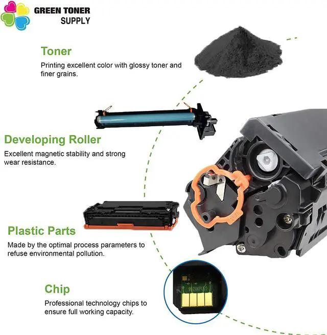 Alt view image 6 of 7 - (Pack of 1) Compatible for DR730 DR 730 DR-730 Drum Unit (for Toner TN760 TN730 TN770) Replacement for DCP-L2550DW HL-L2350DW HL-L2370DW MFC-L2710DW MFC-L2750DW Printer, Sold by GTS