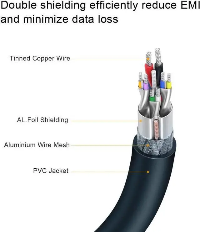 Alt view image 7 of 7 - CableCreation Active USB Extension Cable (Long 16.4 FT), USB 3.0 Extender Male to Female Cord with Signal Booster Compatible Oculus Rift Sensor, Oculus Quest/Quest 2 VR, Xbox one, etc. 5 Meters