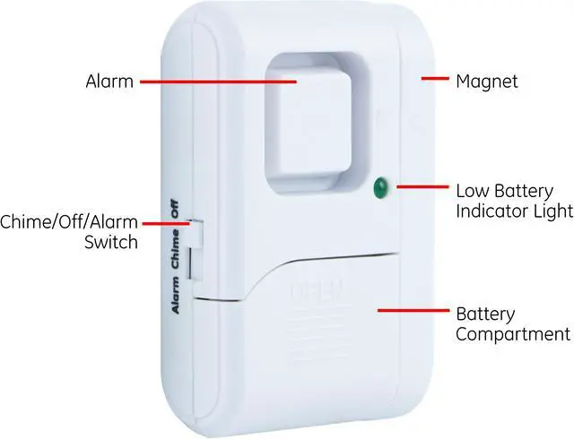 Alt view image 2 of 6 - GE 51107 Wireless Alarm System Kit