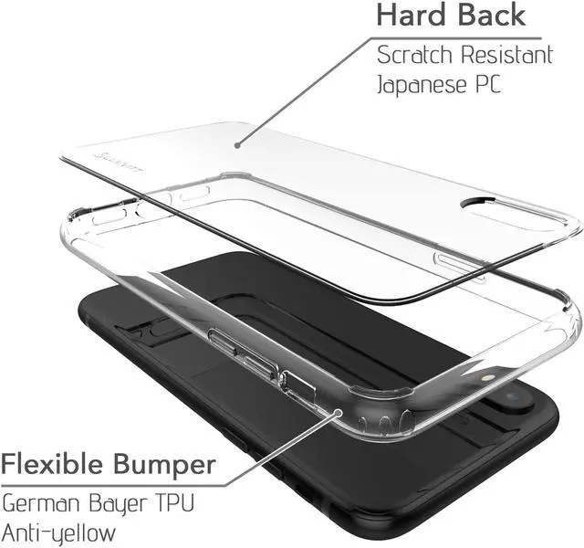 Alt view image 2 of 6 - iPhone XS / X Case Luvvitt Clear View Hybrid Scratch Resistant Back Cover Clear