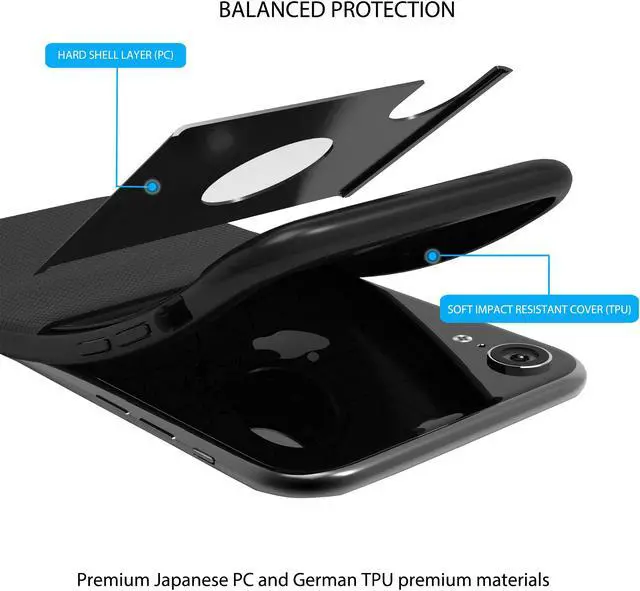 Alt view image 2 of 7 - Luvvitt Sleek Armor Case for iPhone XR with 6.1 inch Screen 2018 - Black