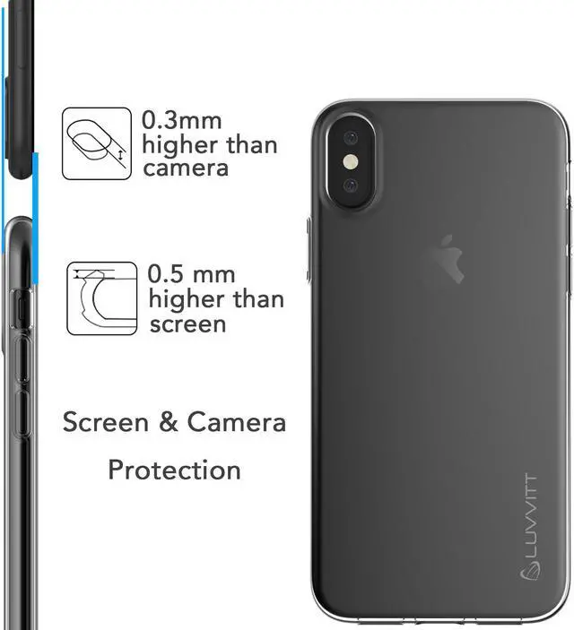 Alt view image 6 of 7 - Luvvitt Clarity Case and Tempered Glass Screen Protector for iPhone XS Max 6.5 inch Clear