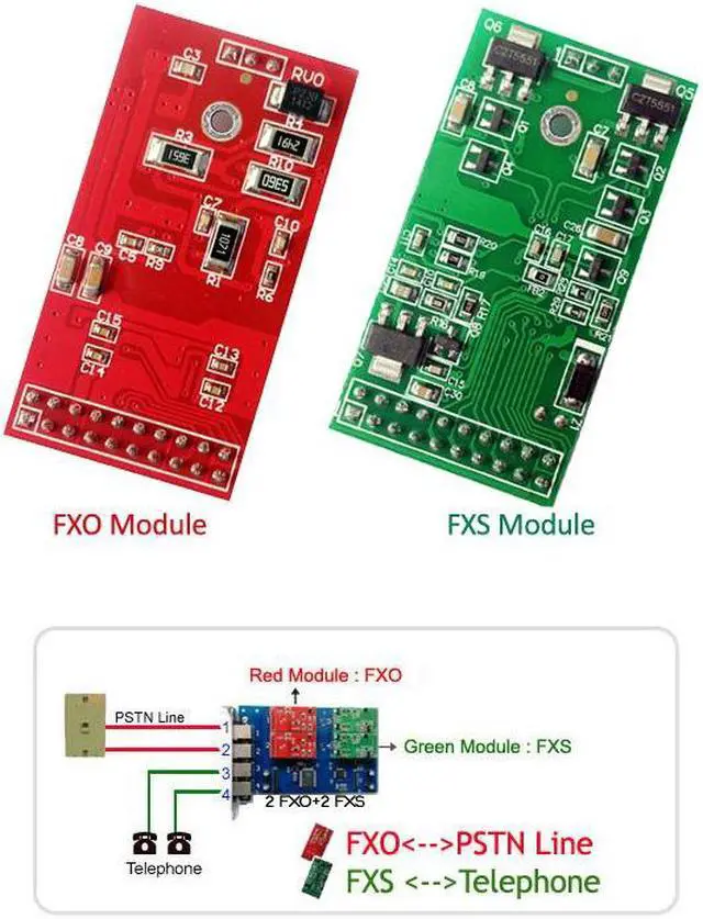 Alt view image 3 of 7 - Asterisk Card TDM410P with 2 FXO+2 FXS Modules,Supports Asterisk ,Issabel,FreePBX,VitalPBX,dahdi,TDM410 TDM400P Dahdi Card For IP SIP phone VoIP PBX