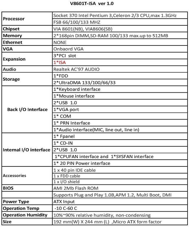 Alt view image 3 of 7 - V8601T 8601 ISA Mainboard,mATX 3 PCI Motherboard,Chipset 8601(NB), VIA8606(SB),with 1 ISA Slot,Socket 370 Pentium 3,Celeron 2/3 CPU,2 SDRAM Slots 8601T