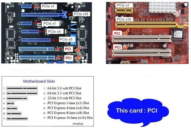 Alt view image 6 of 6 - Asterisk PCI Analog Board with 1 FXO+3FXS,with Echo Canceller Hardware,supports issabel,Freepbx,For Asterisk PBX VoIP PABX Phone System TDM400P TDM410P