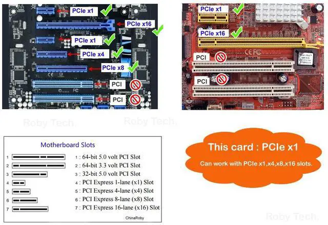 Alt view image 4 of 7 - TE420 Asterisk T1 / E1 Card,ISDN PRI card with 4 Ports,Compatible with Asterisk,Issabel,sangoma freepbx,VitalPBX,Dahdi,Free PBX,SS7,PCIe Adapter