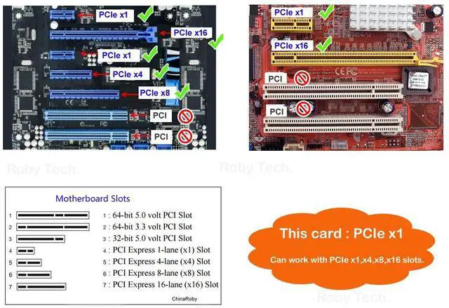 Alt view image 3 of 7 - Asterisk T1 Card E1 Card with 4 Ports TE420E Supports Asterisk Freepbx Issabel 4 , TE420 dahdi card For VoIP Gateway PABX IP PBX VoIP Phone System ISDN SS7