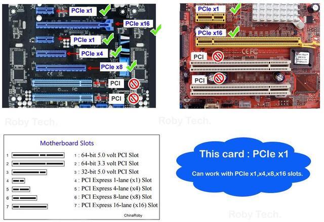 Alt view image 4 of 6 - T1 Card E1 Card TE110E ,ISDN PRI SS7 Voice Card supports Asterisk FreePBX Issabel driver dahdi , PCI-E connector,For IP PBX VoIP Phone Appliance VoIP Gateway