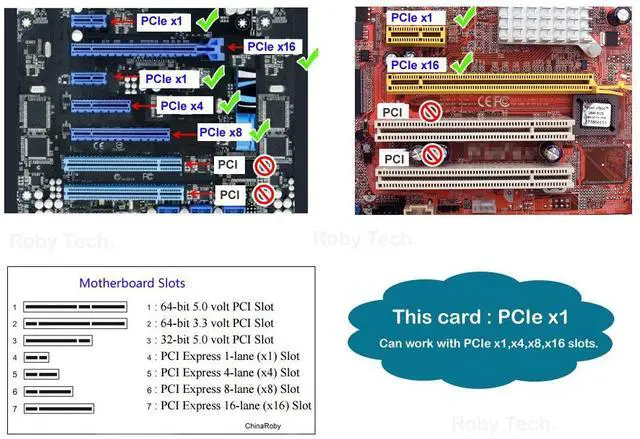 Alt view image 4 of 6 - TE110PE 1 Port,ISDN PRI Card,PCI-E,Support Astersk digium AsteriskNow sangoma Freepbx Issabel ,dahdi.T1 Card E1 Card,te110e ISDN SS7 PRI ,Call Center,Asterisk PRI Voice Board