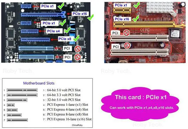 Alt view image 4 of 7 - 8 Port PCI-E Asterisk Card with 4 FXO+4FXS Ports,with Echo Cancellation hardware,Supports Asterisk FreePBX Issabel AsteriskNow Dahdi,tdm800 tdm410p tdm400p