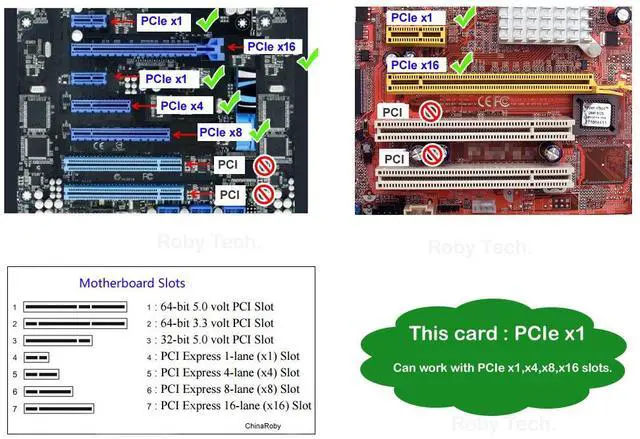 Alt view image 4 of 7 - Asterisk Card AEX410 with 3 FXO+1 FXS, PCI-E Connector,Supports Asterisk ,Issabel,FreePBX. VitalPBX,Dahdi.tdm410 For IP PBX SIP Phone PABX VoIP Telephone System