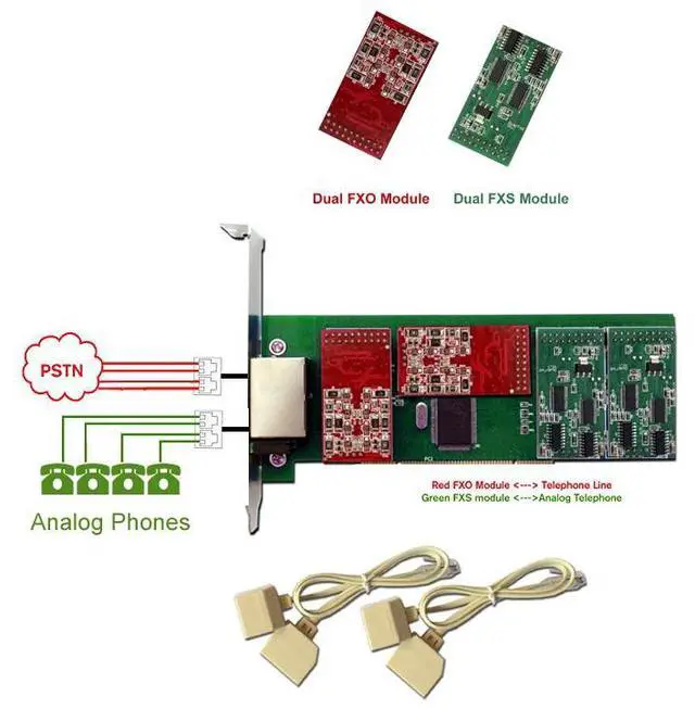 Alt view image 4 of 7 - PCI-E Dahdi Card Asterisk Card with 4 FXO+4 FXS ports,with Low Profile,TDM800E Analog Board Asterisk Board Voice Board tdm800 for Free PBX Appliance IP PABX System AEX800