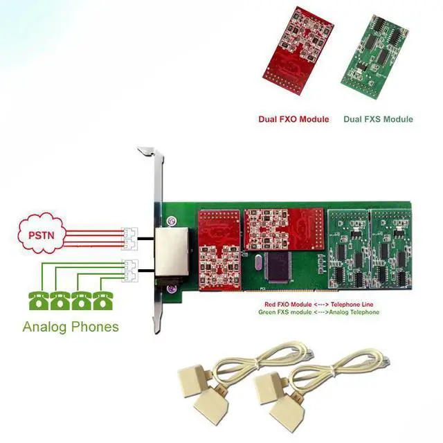 Alt view image 3 of 7 - Asterisk Card TDM800P with 2 FXO+6 FXS ports,FXS FXO PCI Phone Voice Board Issabel , FreePBX ,Dahdi,Asterisk,Free PBX Asterisk Business VoIP Telephone System Compatible with TDM800 TDM400P TDM410P